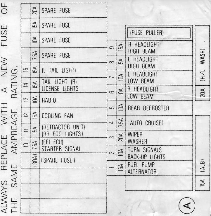 Radio 12V constant... 1992 honda civic lx fuse box diagram 